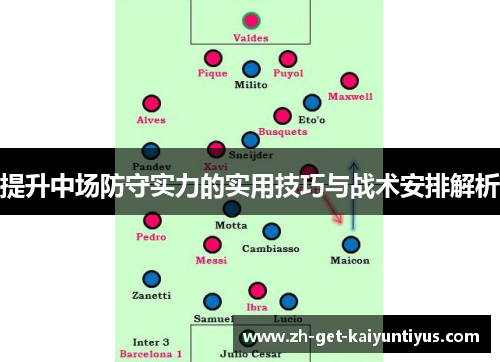 提升中场防守实力的实用技巧与战术安排解析