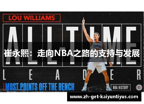 崔永熙：走向NBA之路的支持与发展