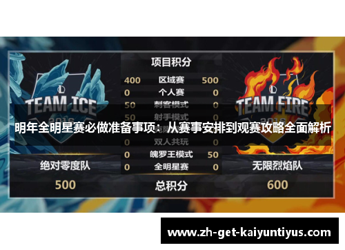 明年全明星赛必做准备事项：从赛事安排到观赛攻略全面解析