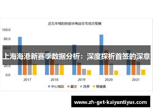 上海海港新赛季数据分析：深度探析首签的深意
