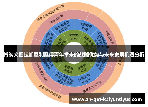博纳文图拉加盟利雅得青年带来的战略优势与未来发展机遇分析