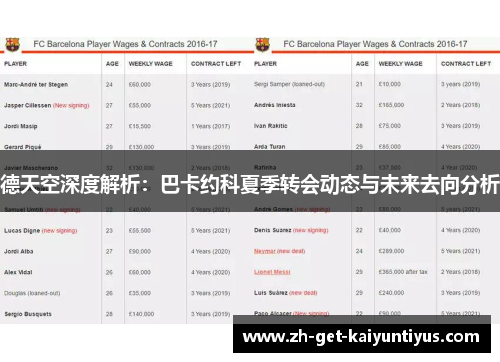 德天空深度解析：巴卡约科夏季转会动态与未来去向分析