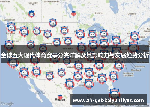 全球五大现代体育赛事分类详解及其影响力与发展趋势分析