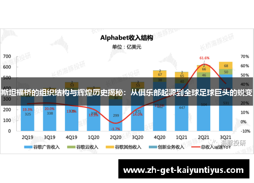 斯坦福桥的组织结构与辉煌历史揭秘：从俱乐部起源到全球足球巨头的蜕变
