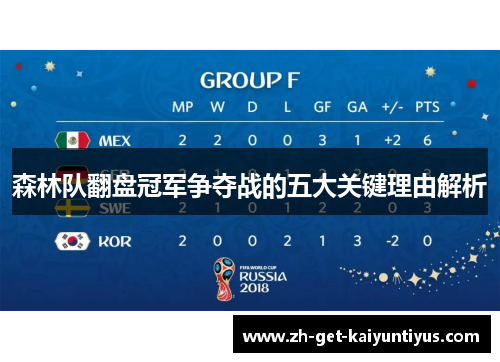 森林队翻盘冠军争夺战的五大关键理由解析