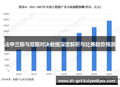 法甲兰斯与尼斯对决数据深度解析与比赛趋势预测