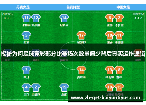 揭秘为何足球竞彩部分比赛场次数量偏少背后真实运作逻辑