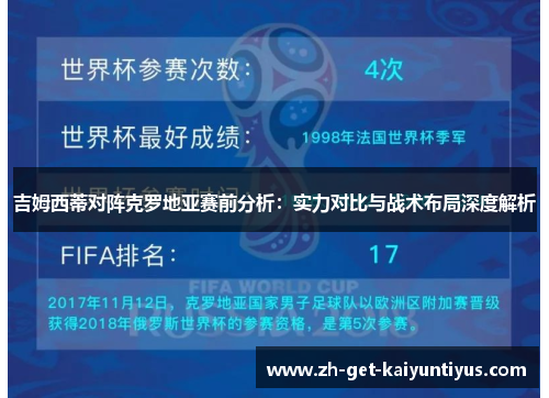 吉姆西蒂对阵克罗地亚赛前分析：实力对比与战术布局深度解析