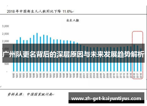 广州队更名背后的深层原因与未来发展趋势解析
