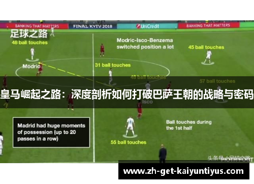 皇马崛起之路：深度剖析如何打破巴萨王朝的战略与密码