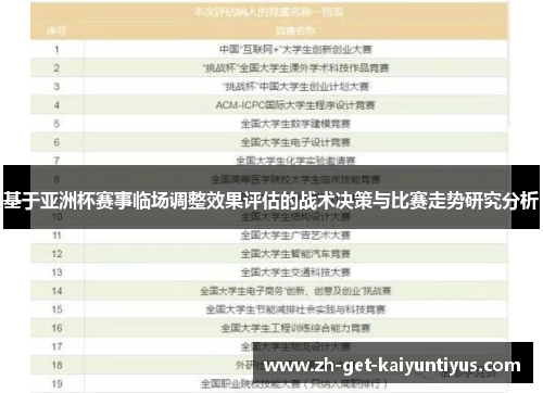 基于亚洲杯赛事临场调整效果评估的战术决策与比赛走势研究分析