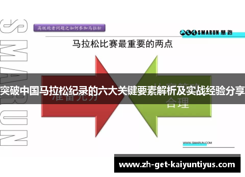突破中国马拉松纪录的六大关键要素解析及实战经验分享
